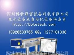 通訊與電子產品市場概覽 價格、廠家與批發貿易