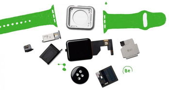 蘋果等科技巨頭遭批削弱綠色電子產品標準，計算機零配件批發行業何去何從？